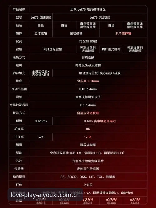全新华章CN新版注册安装失败 登贝莱法国队表现提升指南——从爱游戏娱乐视角看技术适配逻辑