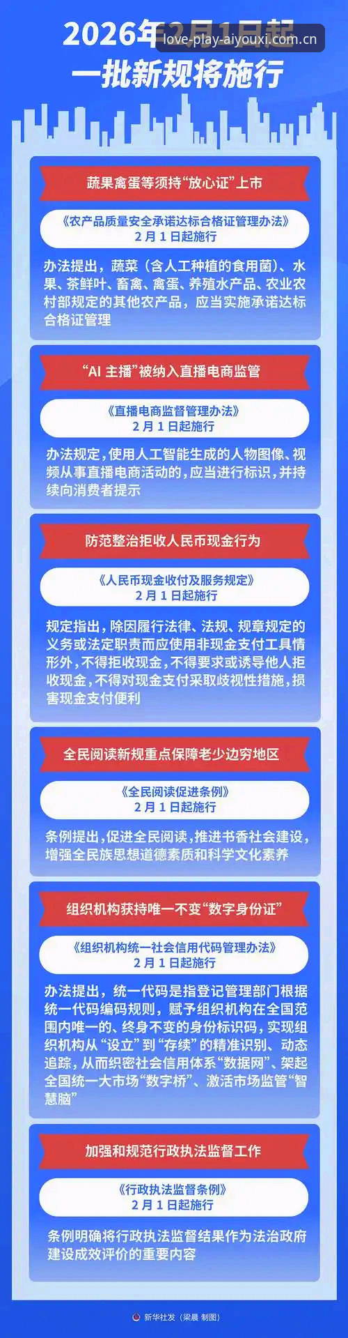世界杯新规，到底是提速还是添乱？